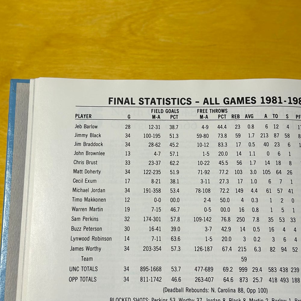 Rare Original 1982 UNC Championship Book