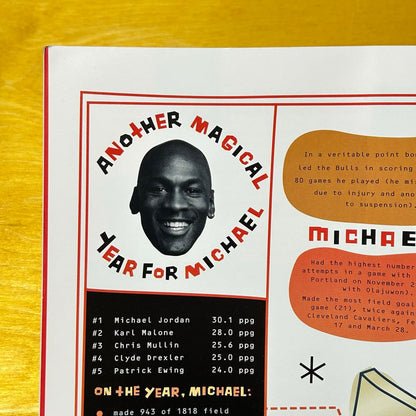 Rare Original Summer 1992 Premier Issue MJ "Flight Club" Newsletter Catalog