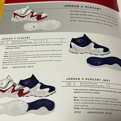 Original Promotional Fall 1999 Dealers Catalog