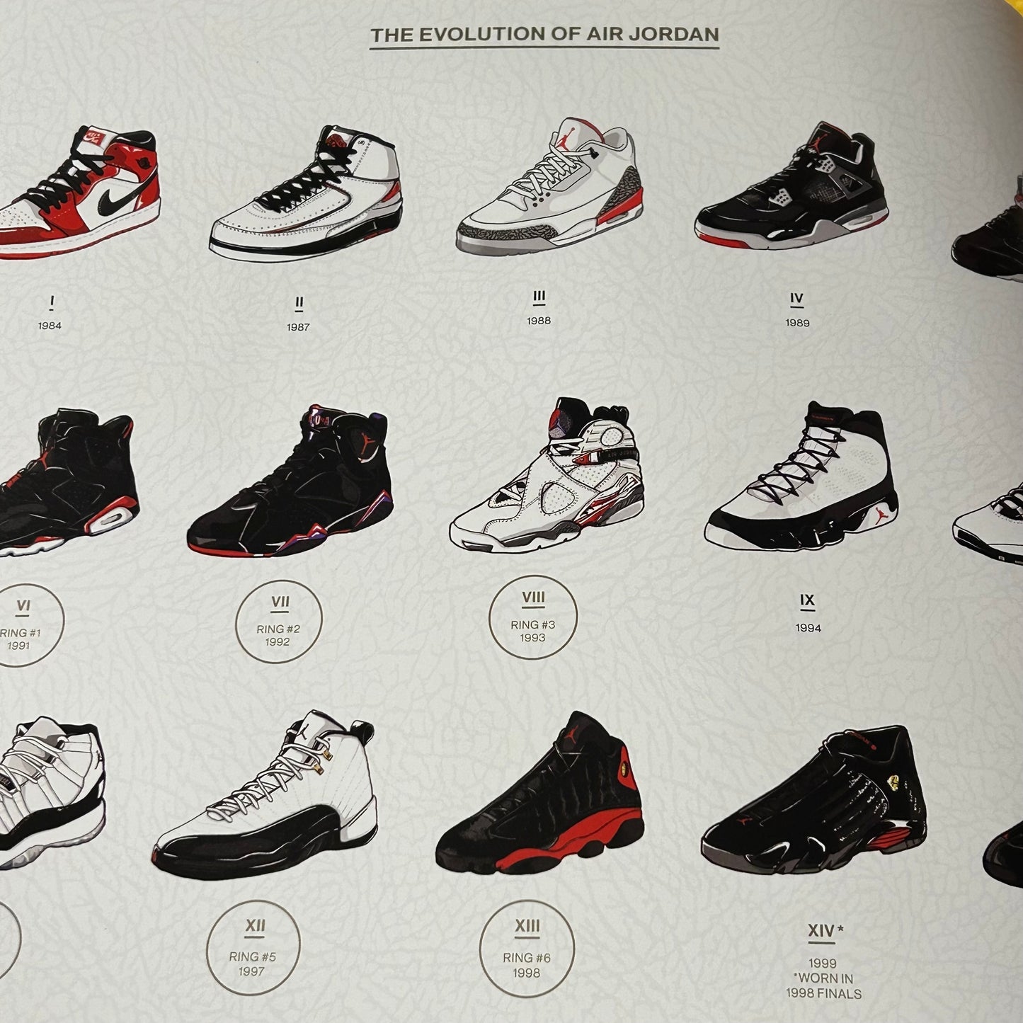 Rare 2014 Promotional Anniversary AJXIII EastBay Dealers Catalog
