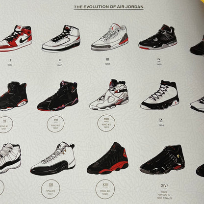 Rare 2014 Promotional Anniversary AJXIII EastBay Dealers Catalog
