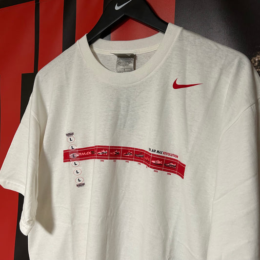 Brand New 2006 “History of Air” Lineage Tee (White)