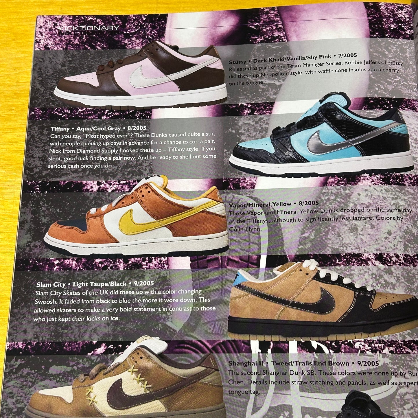 Sole Collector SB Dunk Issue